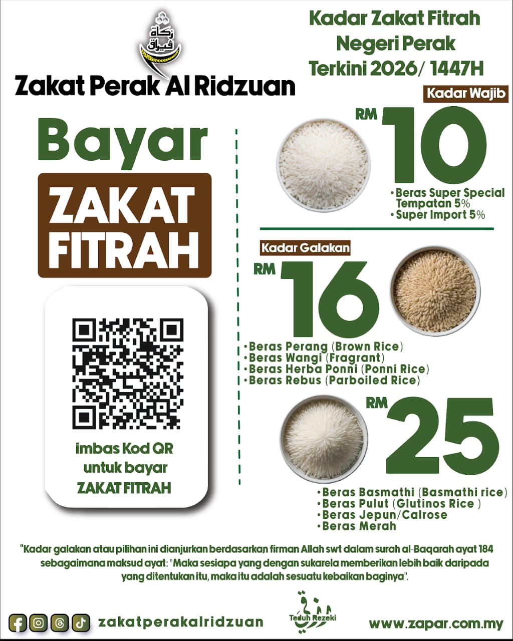 Kadar-Zakat-Fitrah